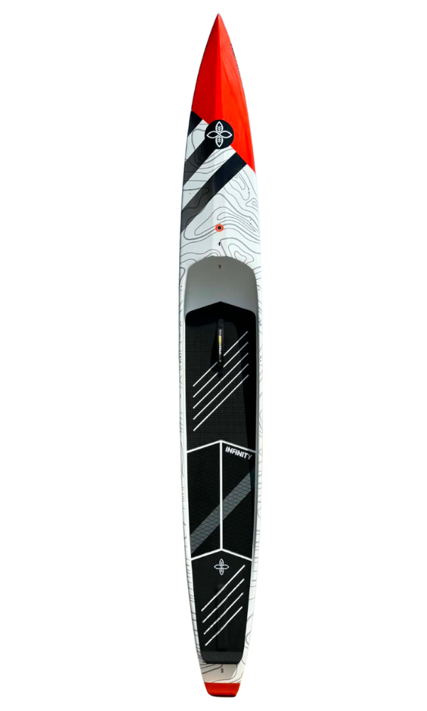 EVERREADY 2027